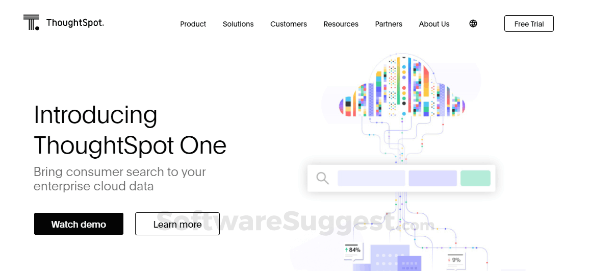 SpotIQ Pricing, Features, and Reviews (Aug 2024)